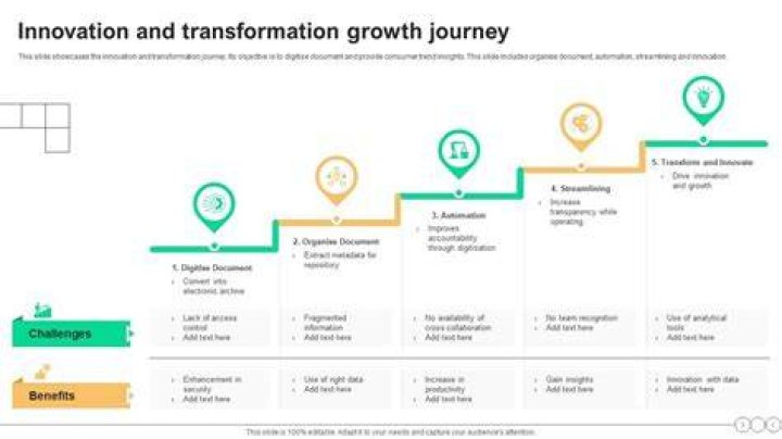 A Journey Of Talent, Collaboration, And Success